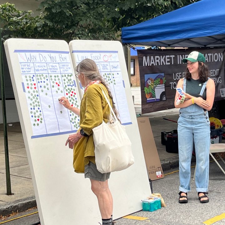 Consumer research survey at Asheville City Market