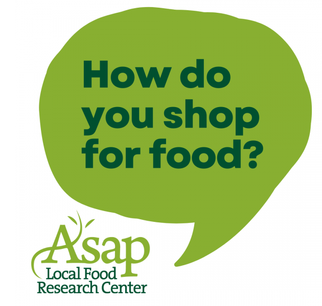 How do you shop for food?